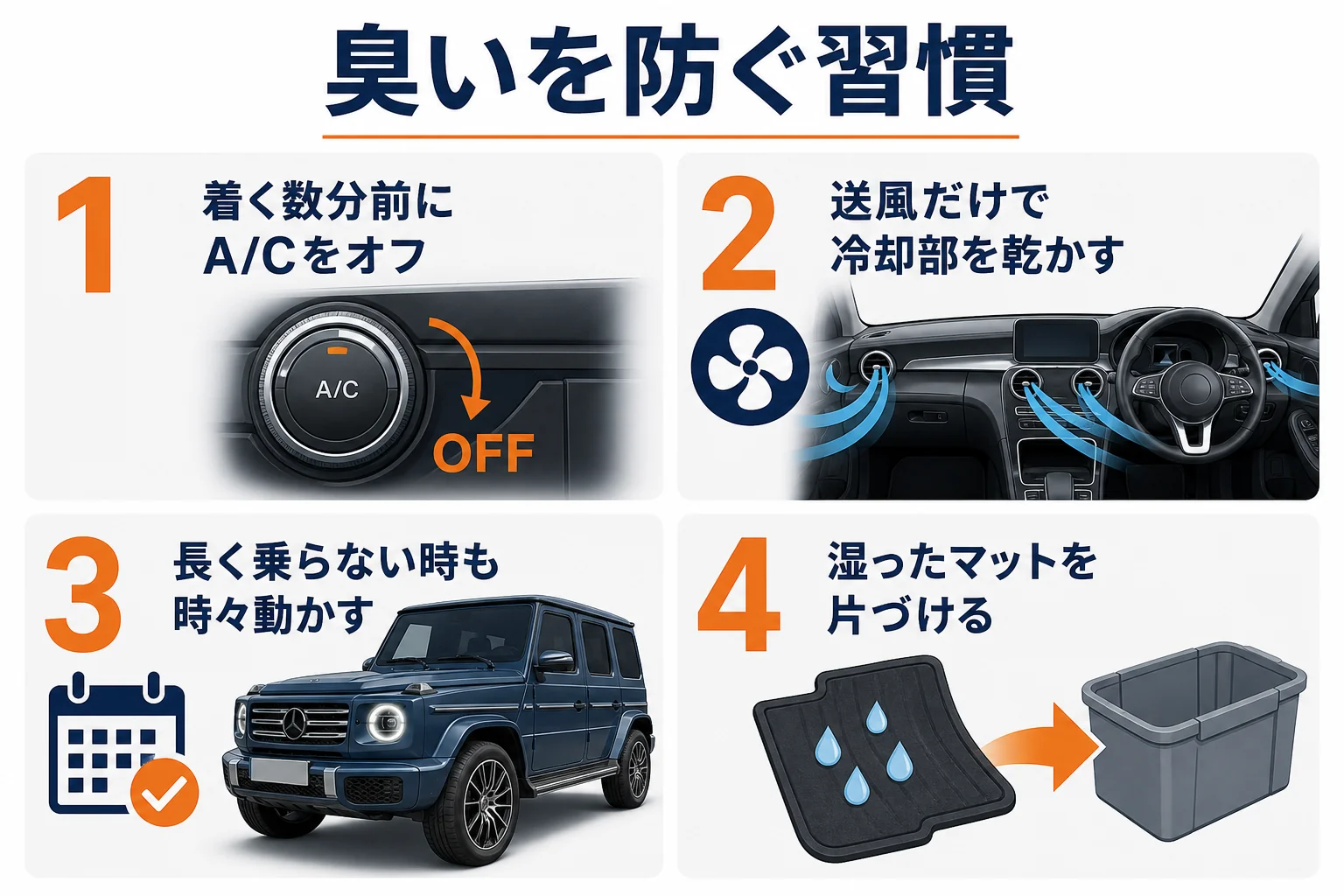 車のエアコンの臭いを防ぐ習慣を示した図解
