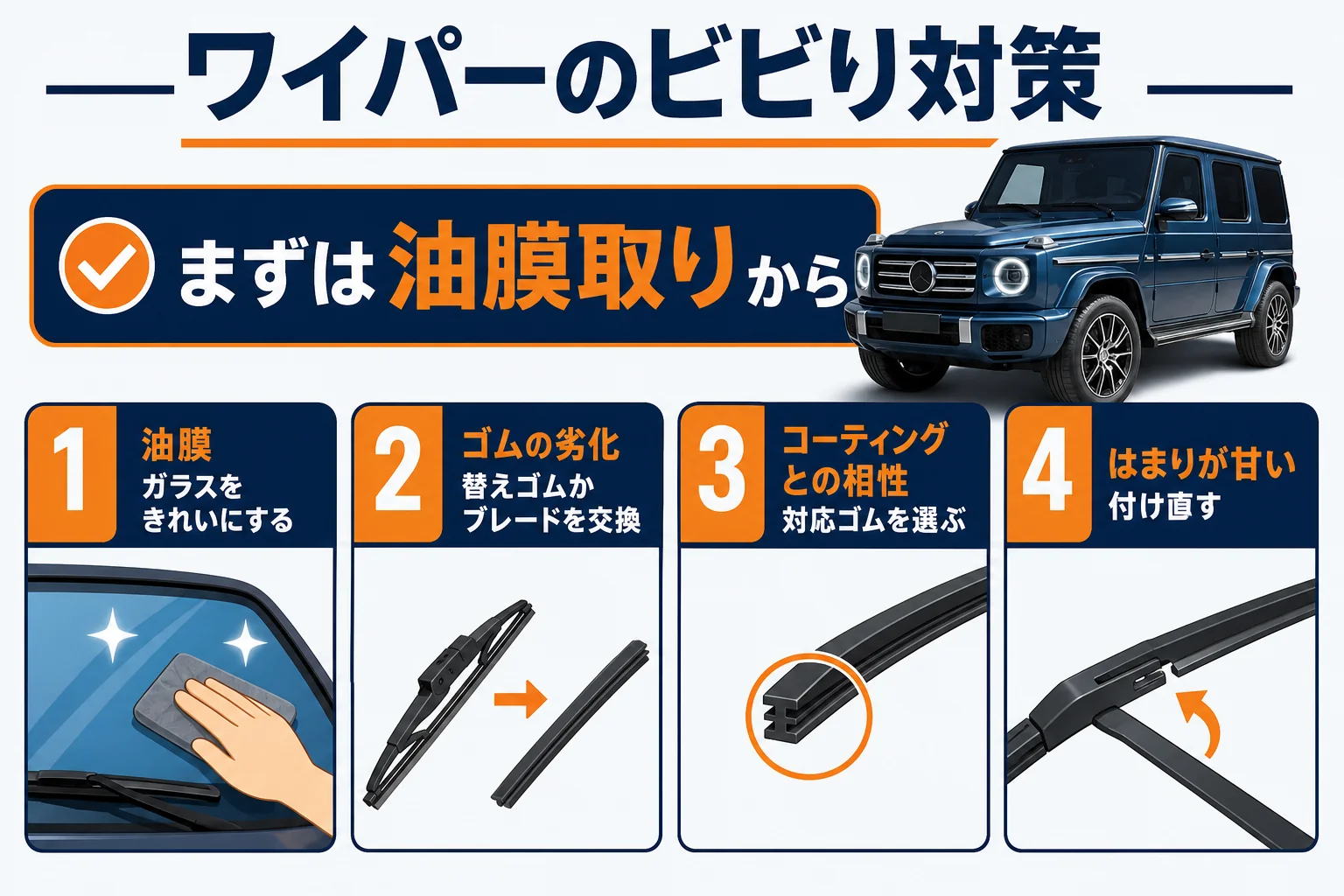 ワイパーがビビる原因と対処を示した図解