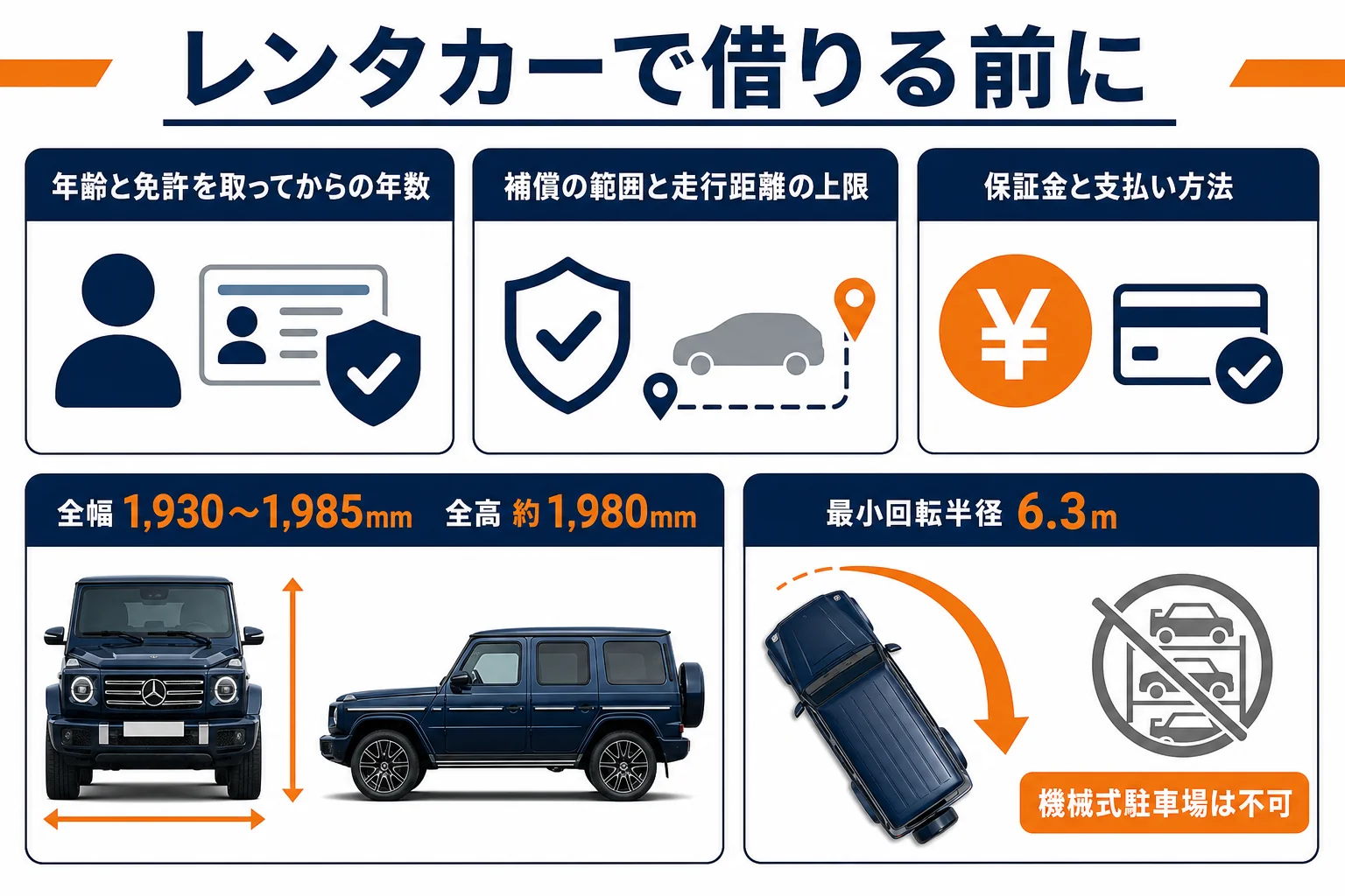 ゲレンデをレンタカーで借りる前に確かめることの図解