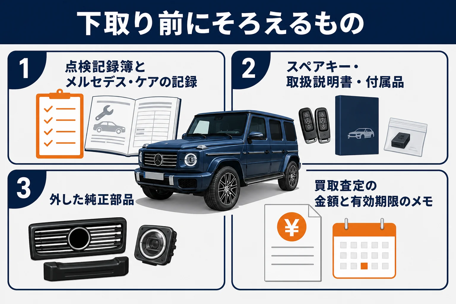 ベンツGクラスの下取り前にそろえておきたいものの図解