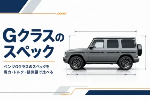 スタジオで真横から見たGクラス