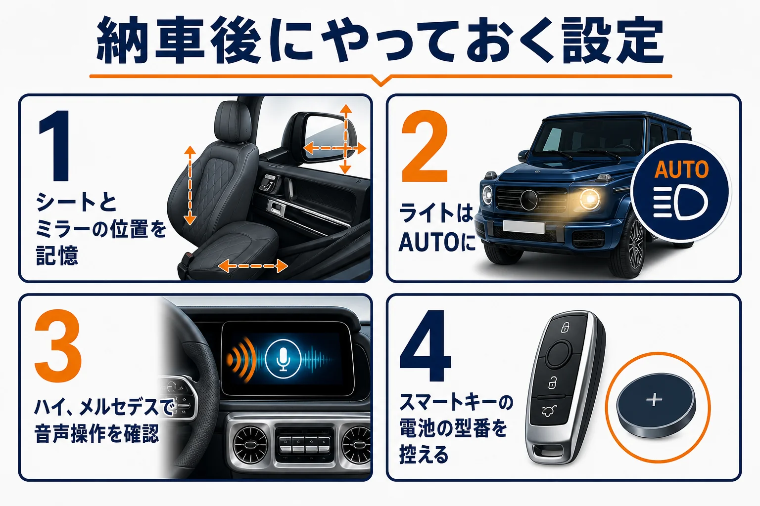 納車後に一度やっておきたい設定を示した図解