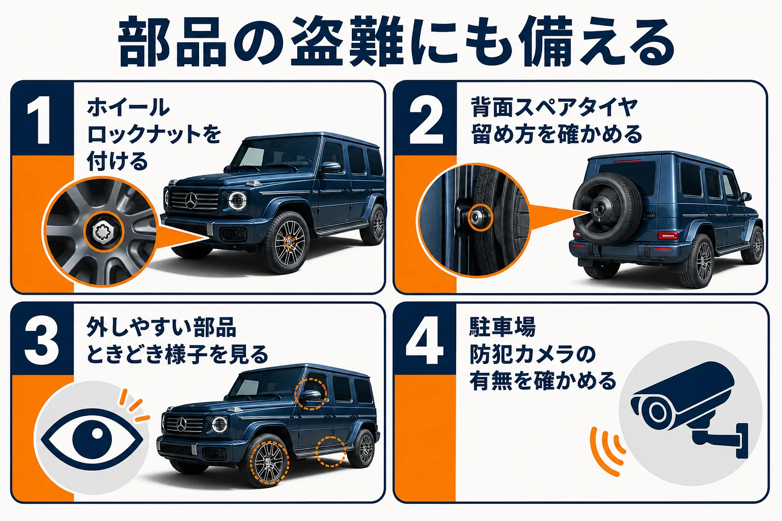 部品やホイールの盗難に備える対策をまとめた図解