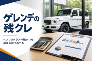 電卓と書類の置かれた商談テーブルと窓の外の角ばった白いSUV